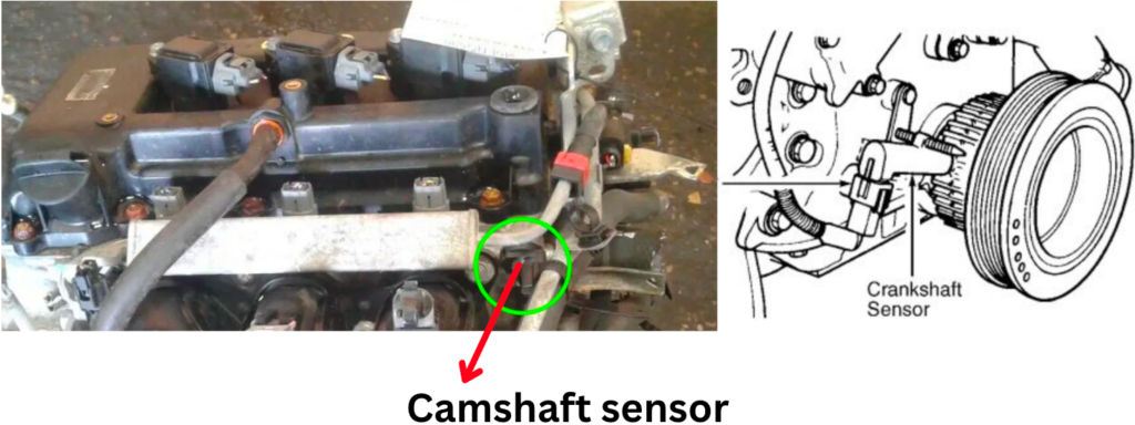 Engine photo and diagram identifying camshaft and crankshaft sensor locations.