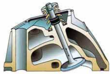 Cylinder-head cutaway showing a valve, valve stem, spring, and surrounding passages.
