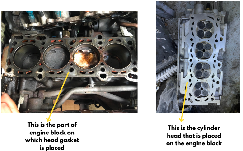 Engine-block deck and cylinder head shown separately to illustrate the head-gasket joint.