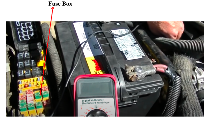 fuse box in a car