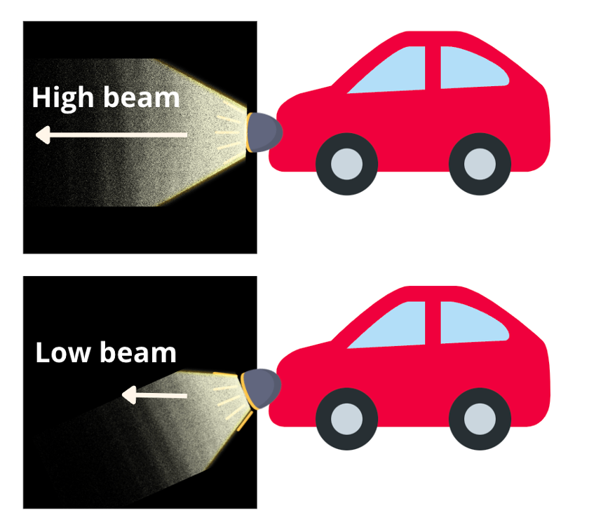 high beam vs low beam