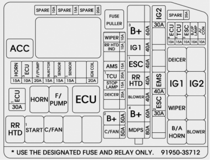 traction control system have a fuse