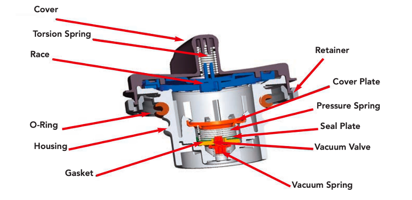 fuel filler cap schematic