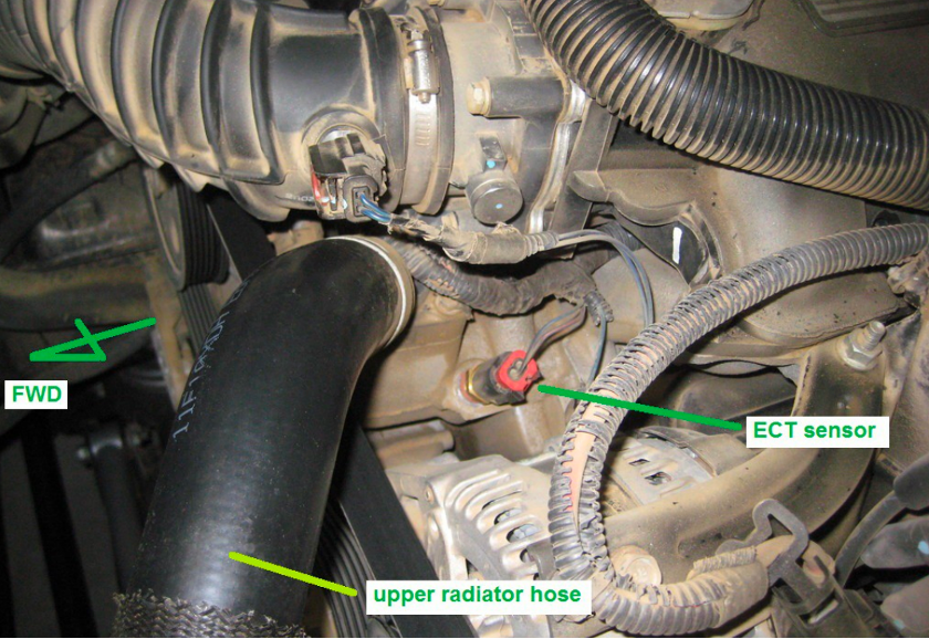 Coolant temperature sensor in Jeep Wrangler