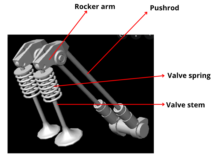 Valve train components