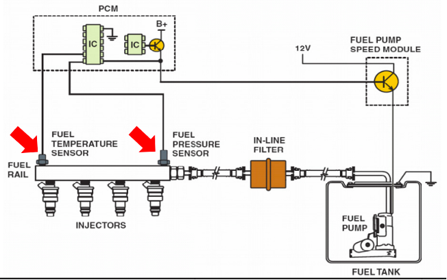 schematic of fuel delivery electric circuit