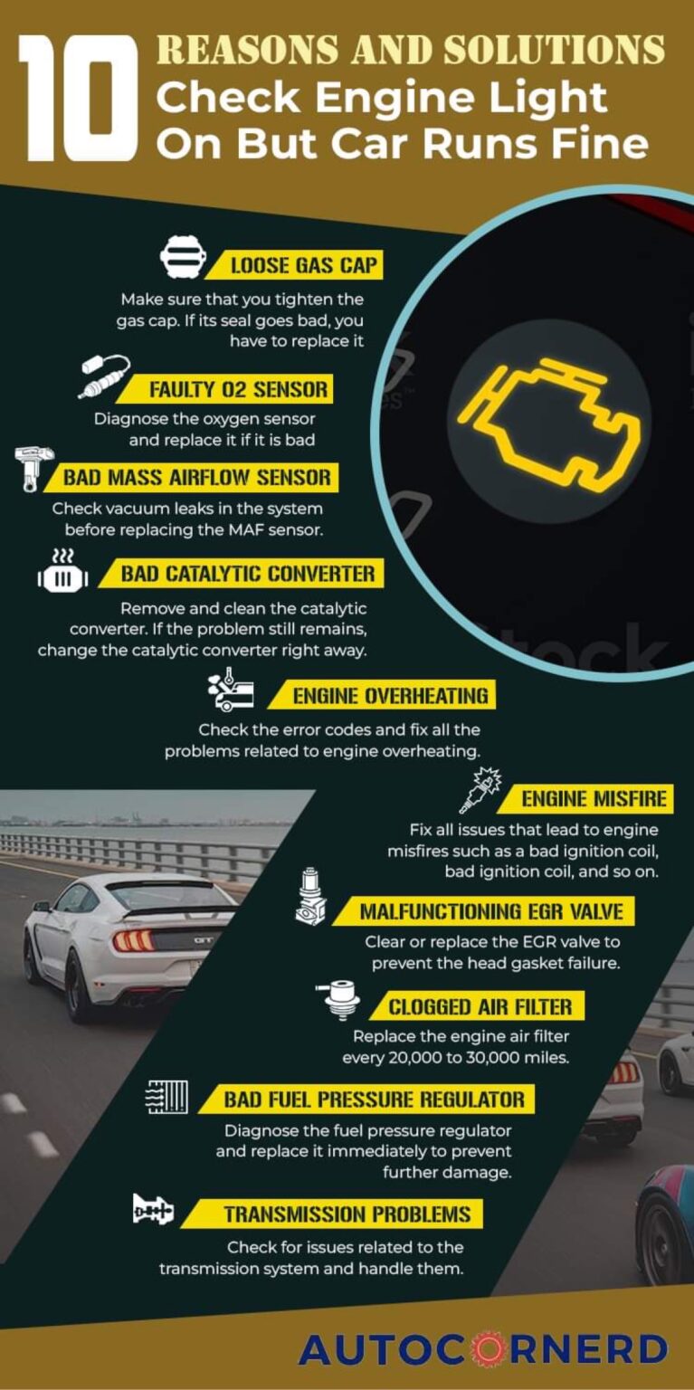 Check Engine Light On But Car Runs Fine? [12 Common Causes] Autocornerd