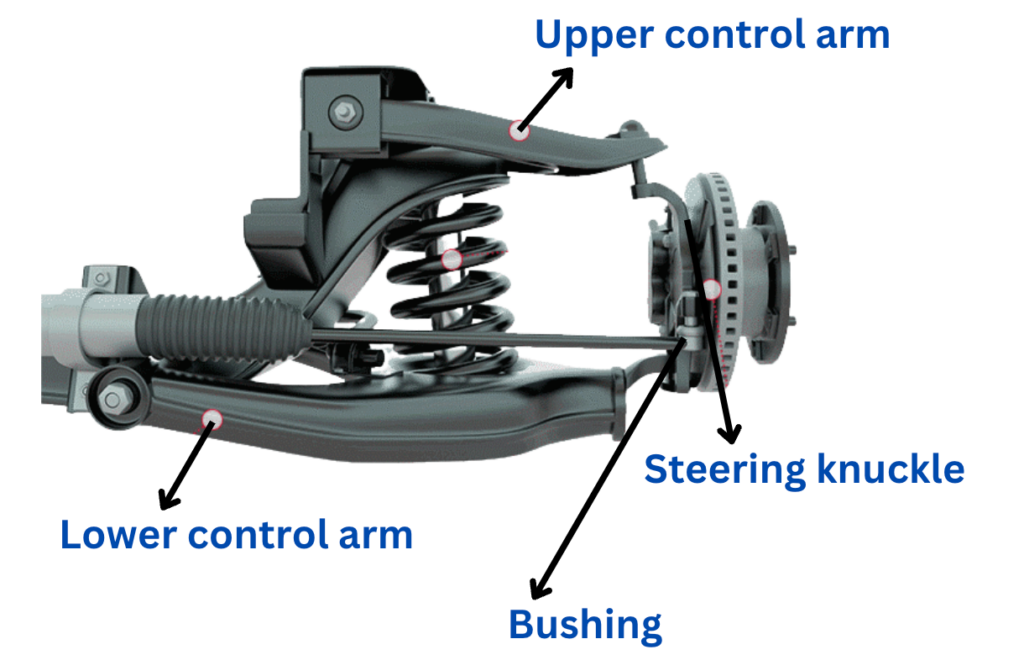 control arms schematic