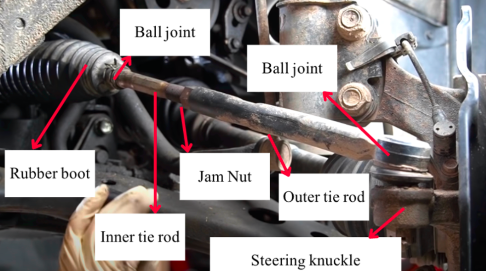 tie rods