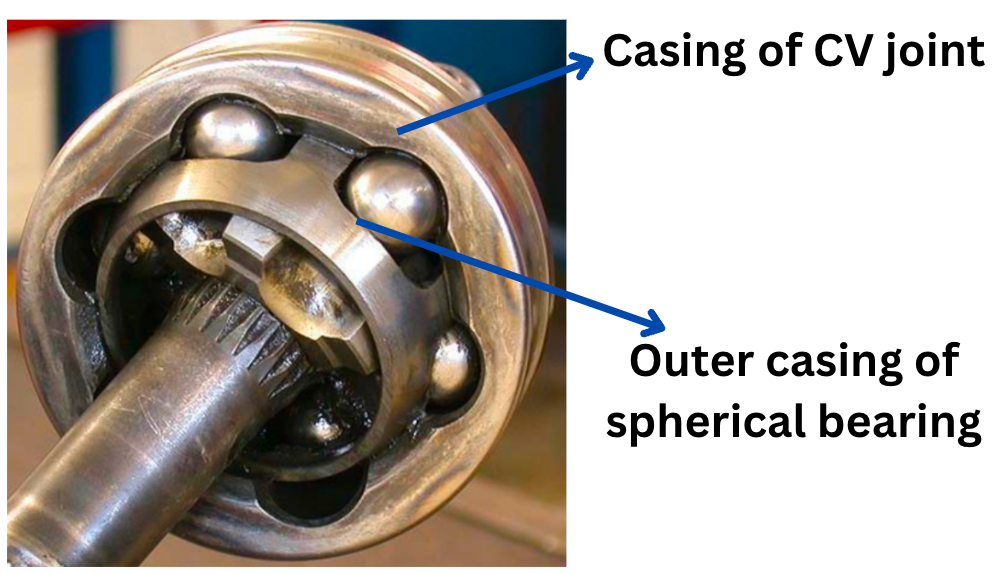 CV joint bearing parts