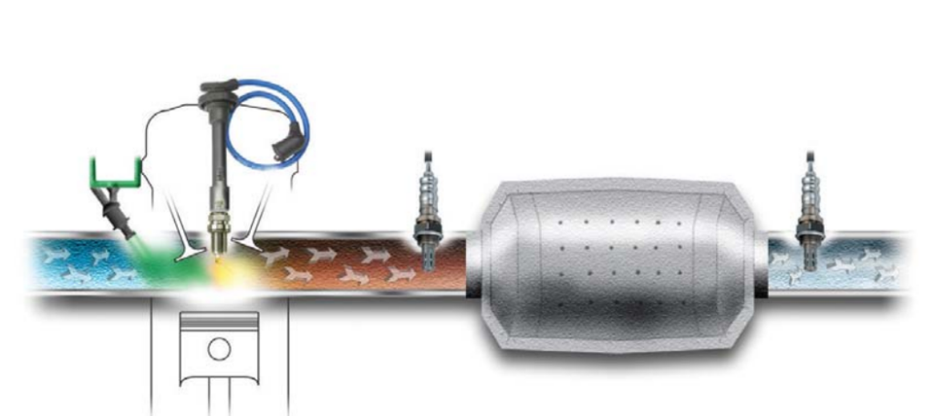 oxygen sensor installation schematic