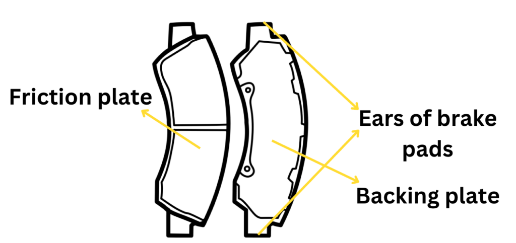 parts of the brake pad on which grease should be applied except the friction plate