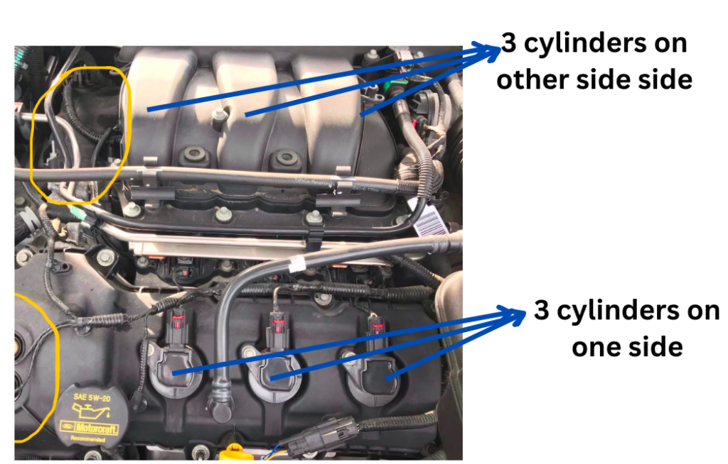 V-type engines cylinder sequence
