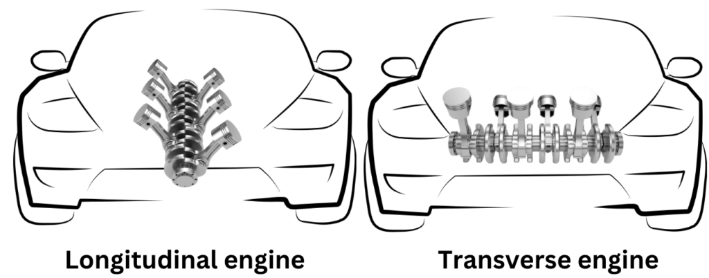 transverse and longitudinal engine configuration