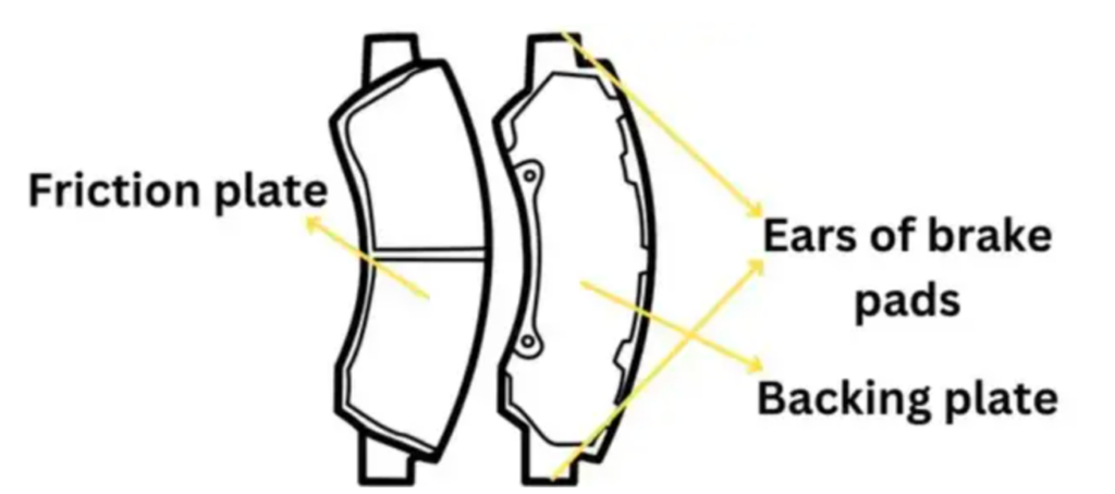 parts of a brake pad