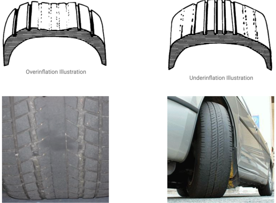 imrpoper inflation of tires causing  uneven wear