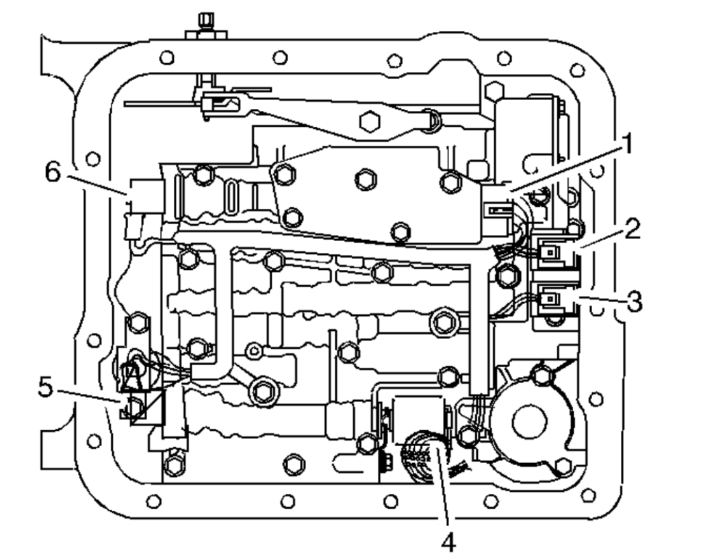 Valve body and solenoids of automatic transmission system