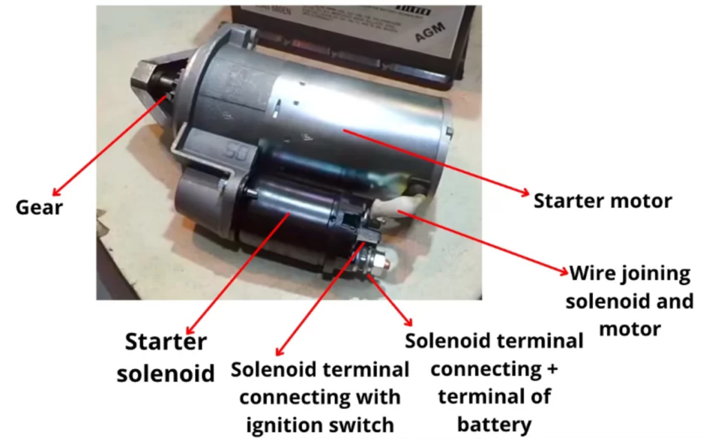 major components and terminals of a starter