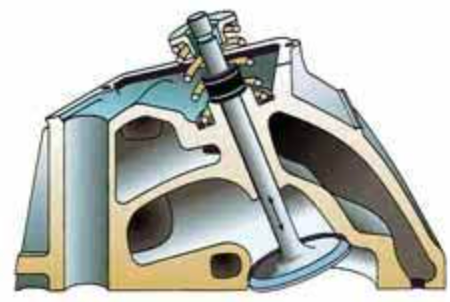 schematic of valve stem