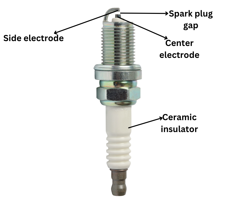 spark plug components