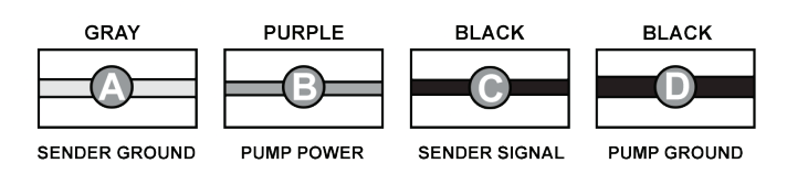 color coding of the wires of fuel pump harness connector