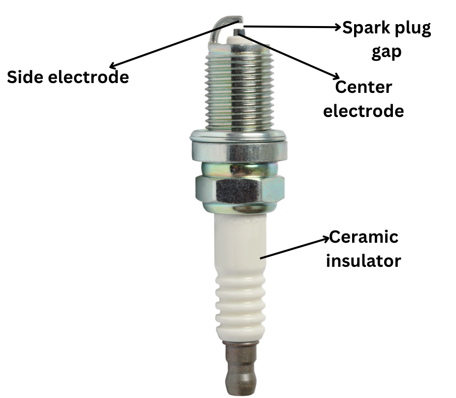 spark plugs schematic