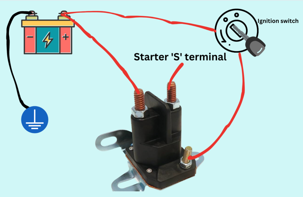 3 Pole Starter Solenoid Wiring Diagram