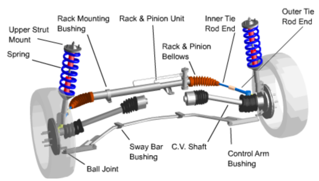 suspension system schematic