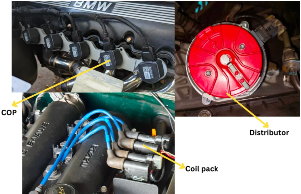 The image showcases three different types of ignition coils, including COP (Coil On Plug), coil packs, and distributor, each integral to the functioning of various automobile engines. The top left section displays black COPs attached directly to the spark plugs. Below it, blue wires connect the coil pack to the engine, exemplifying an organized yet complex system. To the right, a red distributor cap highlights another type of ignition coil system.