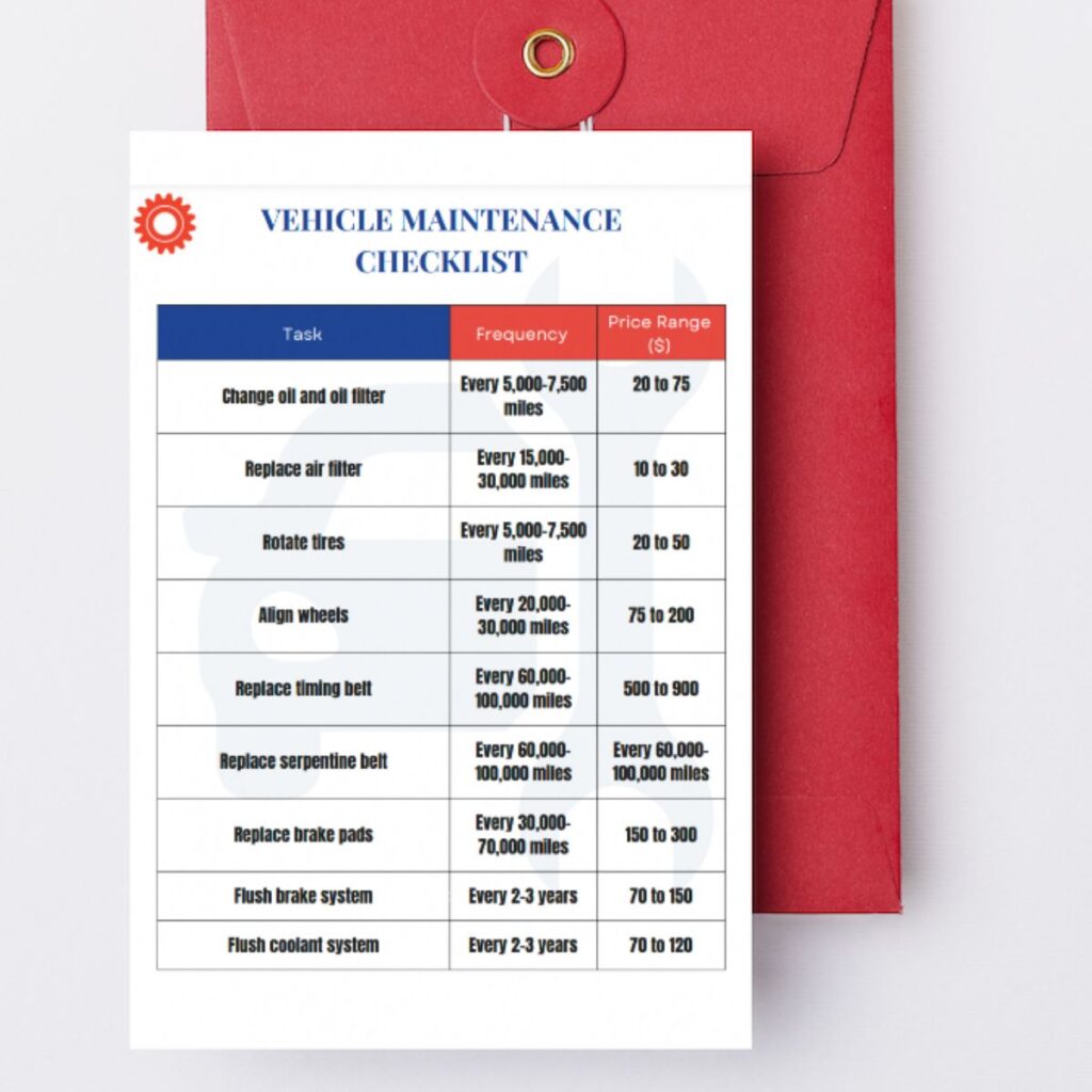 vehicle maintenance task checklist