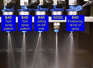 comparison of fuel injection patterns from different fuel injectors