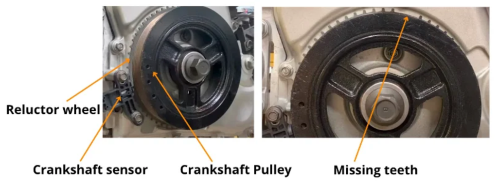 Image showcasing a crankshaft position sensor setup with labeled parts: the sensor itself, the crankshaft pulley, and a reluctor wheel, with an emphasis on a section with missing teeth that could affect timing and cause the car to idle properly but sputter when accelerating.
