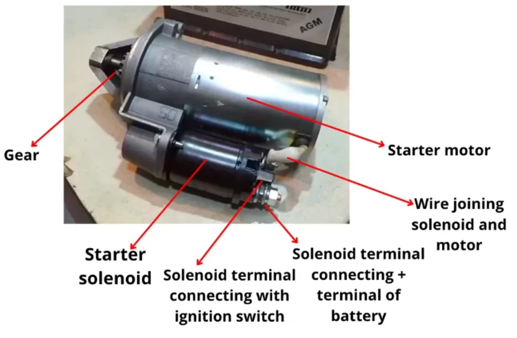 Where Do The Wires Go On A Starter Solenoid? Autocornerd